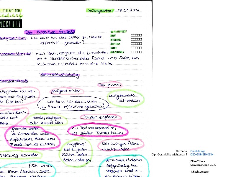 Fachhochschule Dresden, Grafikdesign, Designmethodik