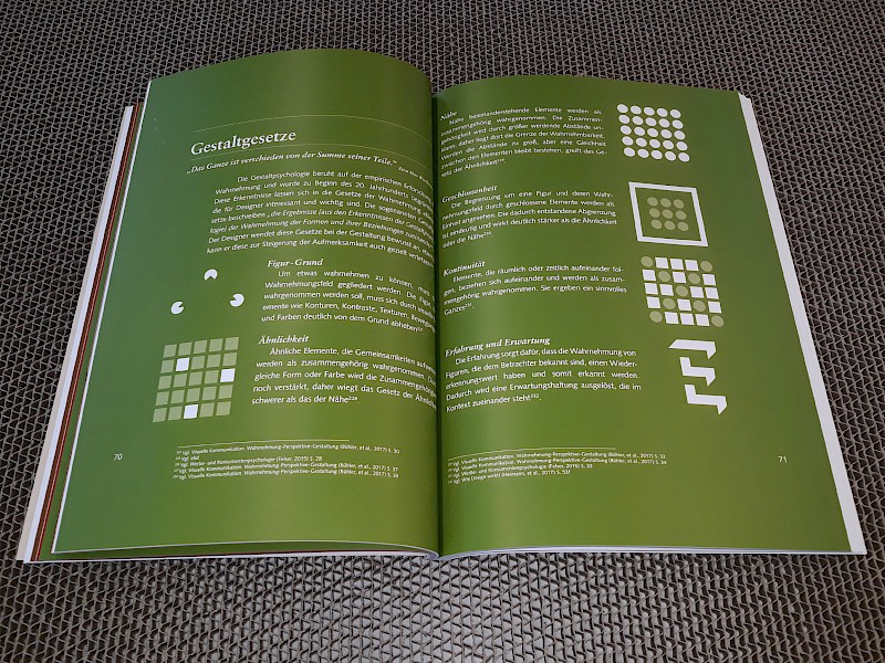 Fachhochschule Dresden, Grafikdesign, Bachelorarbeit