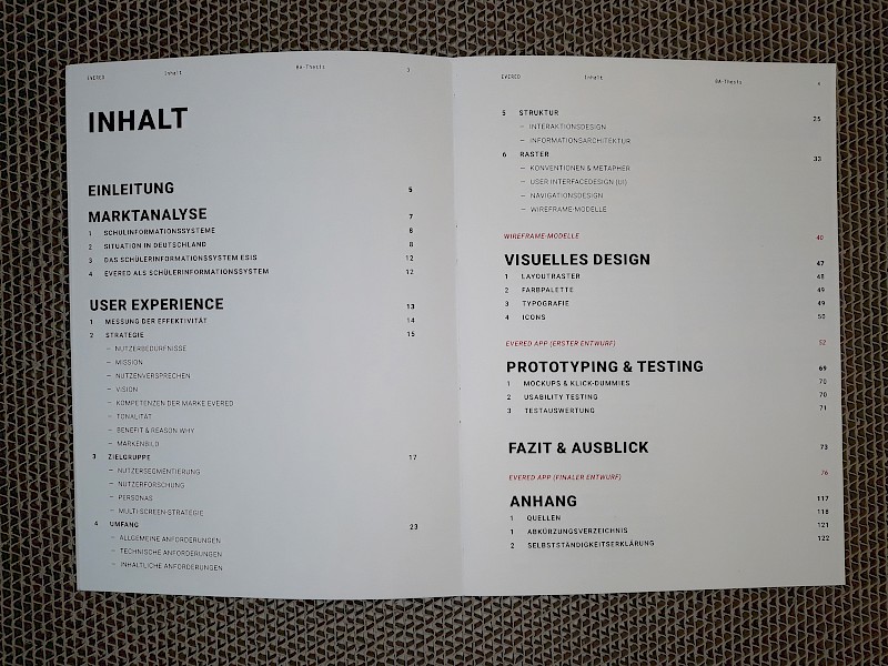 Fachhochschule Dresden, Grafikdesign, Bachelorarbeit