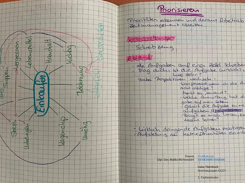 Fachhochschule Dresden, Grafikdesign, Designmethodik