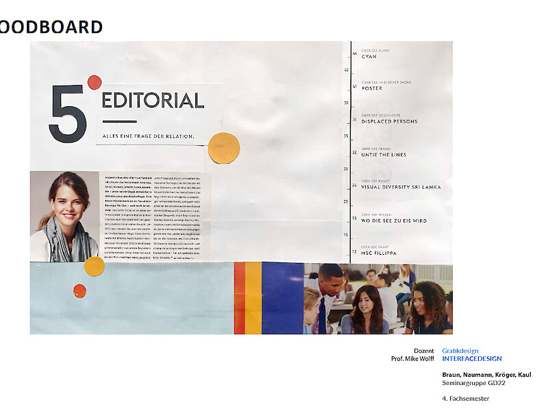 Fachhochschule Dresden, Grafikdesign, Interfacedesign