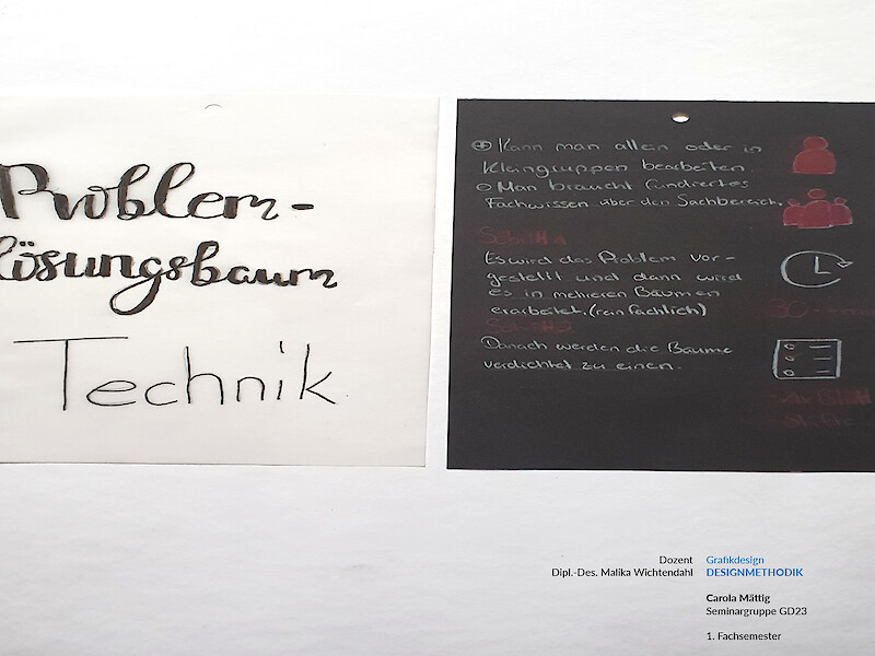 Fachhochschule Dresden, Grafikdesign, Designmethodik