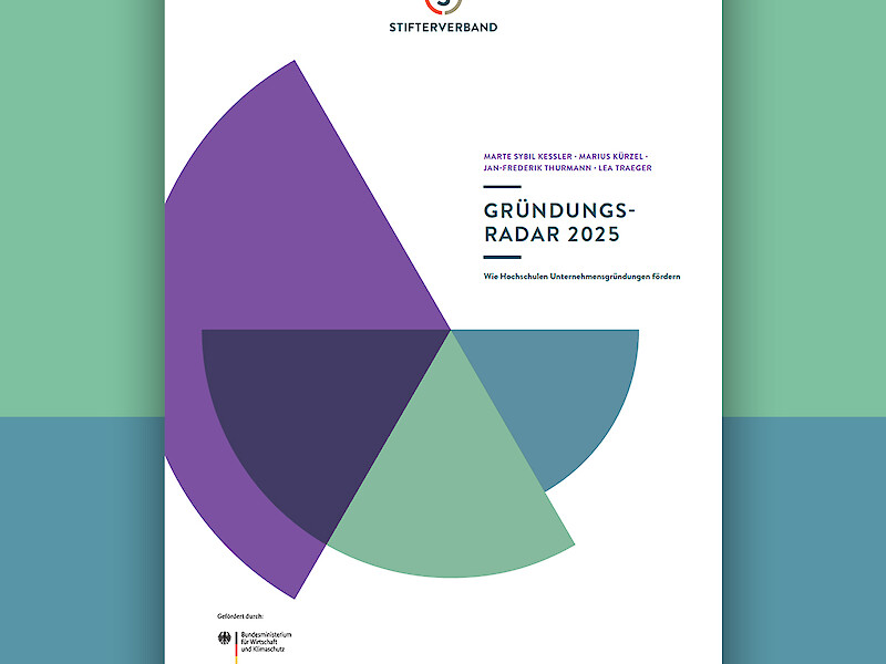 Quelle: Gründungsradar