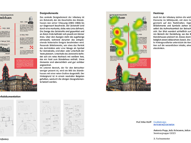 Fachhochschule Dresden, Grafikdesign, Interfacedesign