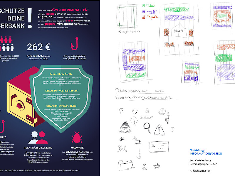 Fachhochschule Dresden, Grafikdesign, Informationsdesign