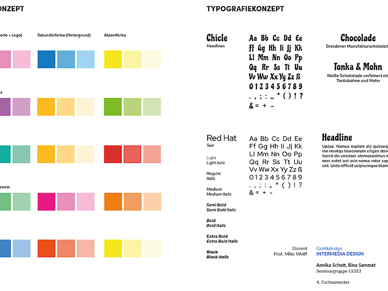 Fachhochschule Dresden, Grafikdesign, Intermedia Design, Verpackungsdesign