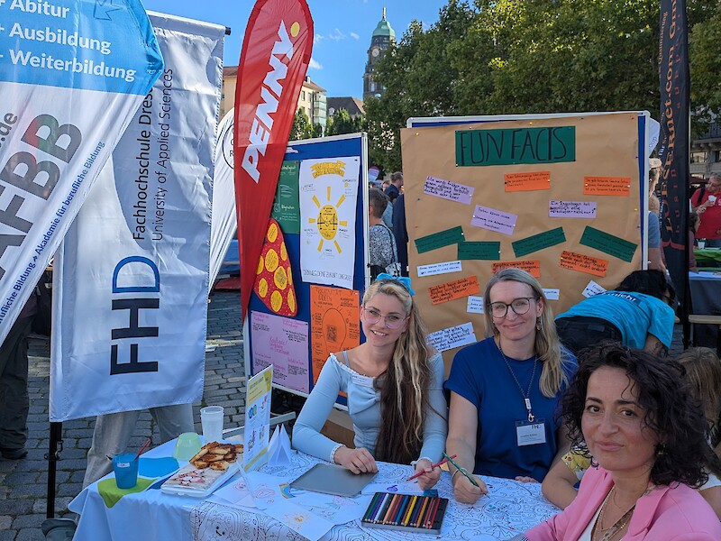 Team der Fachhochschule Dresden